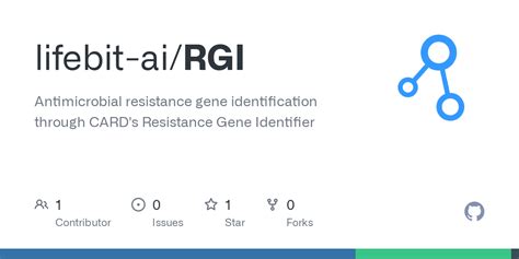 rgi smart card|antimicrobial resistance genes database.